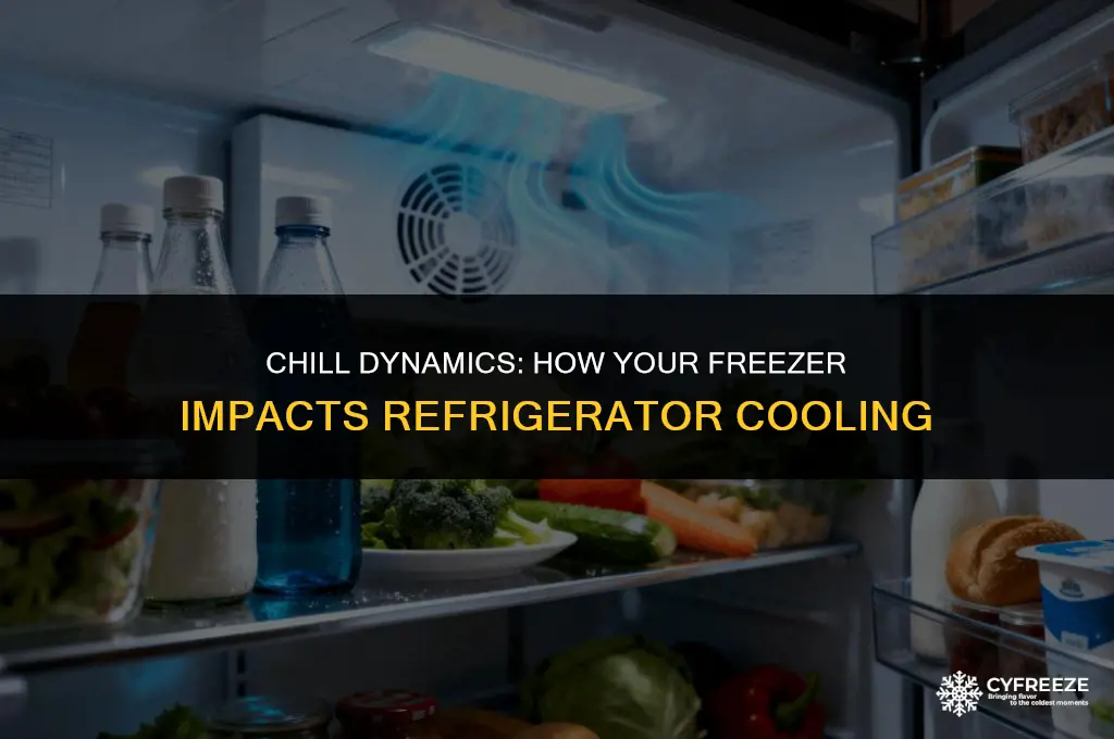 does the freezer cool the fridge