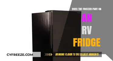 RV Fridge Freezer Functionality: Does It Really Work?