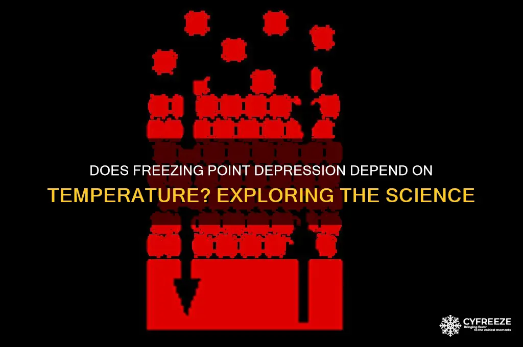 does the freezing point depression property depends on temperature
