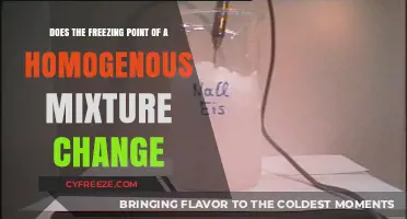 How Freezing Point Varies in Homogenous Mixtures: Key Factors Explained