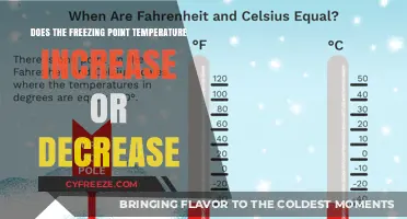 Freezing Point Temperature: Does It Rise or Fall?