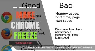 Exploring the Connection: Does Internet Speed Impact Chrome's Performance?