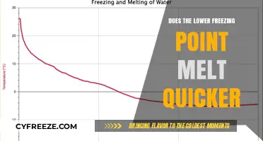 Lower Freezing Point: Does It Really Melt Quicker Than Others?