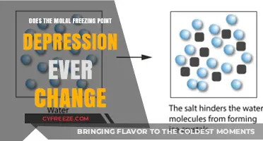 Molal Freezing Point Depression: Constant or Variable in Solutions?
