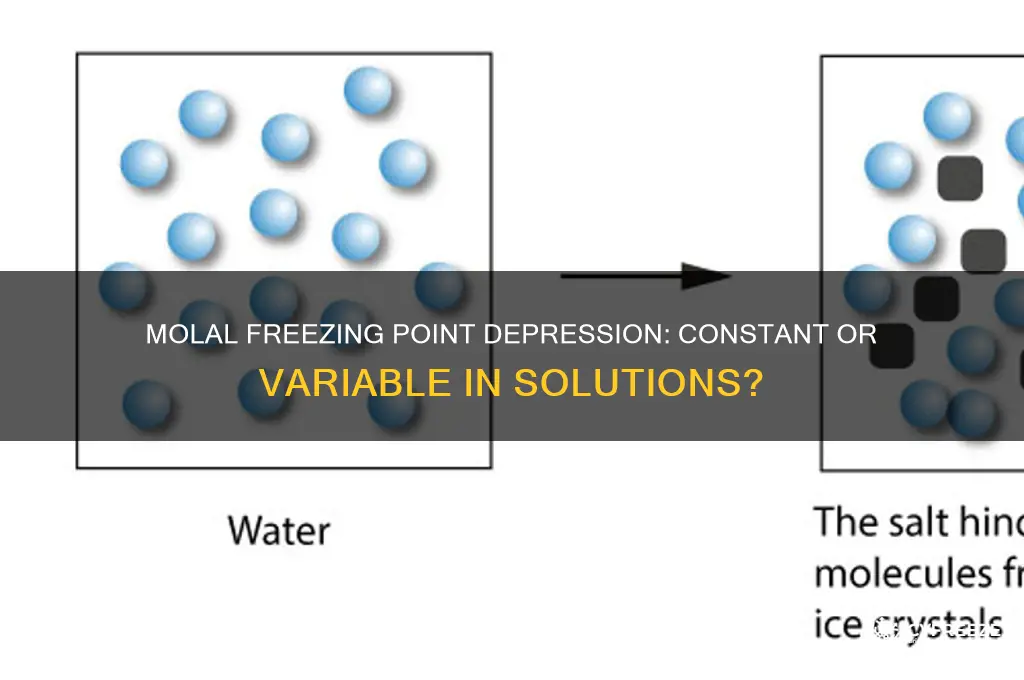 does the molal freezing point depression ever change