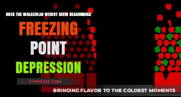 Assessing Molecular Weight Reasonableness via Freezing Point Depression Analysis