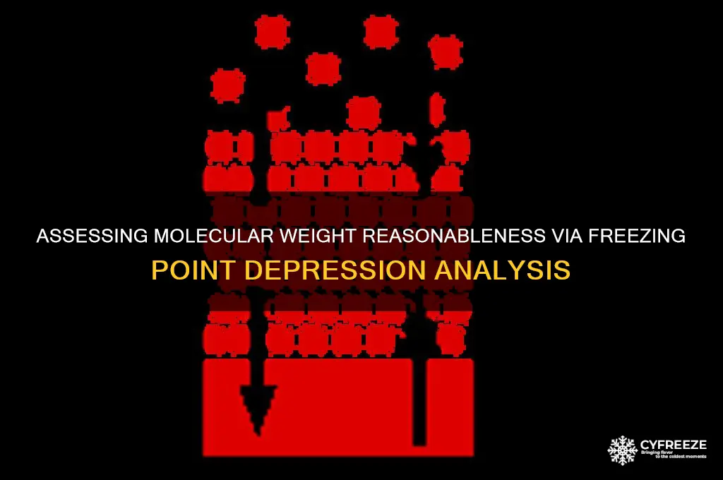 does the molecular weight seem reasonable freezing point depression
