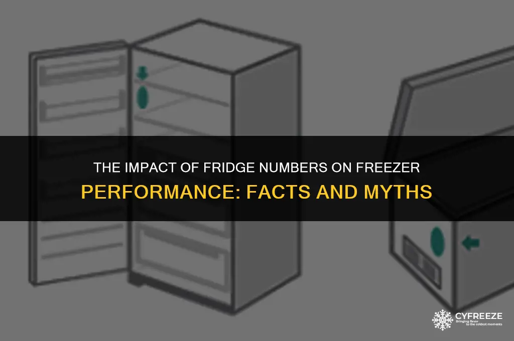 does the number on the fridge affect the freezer