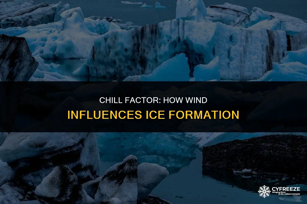 does wind help freeze ice