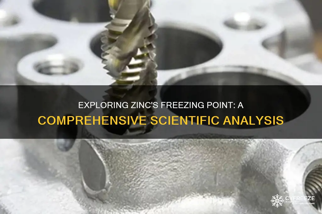 does zinc have a freezing point