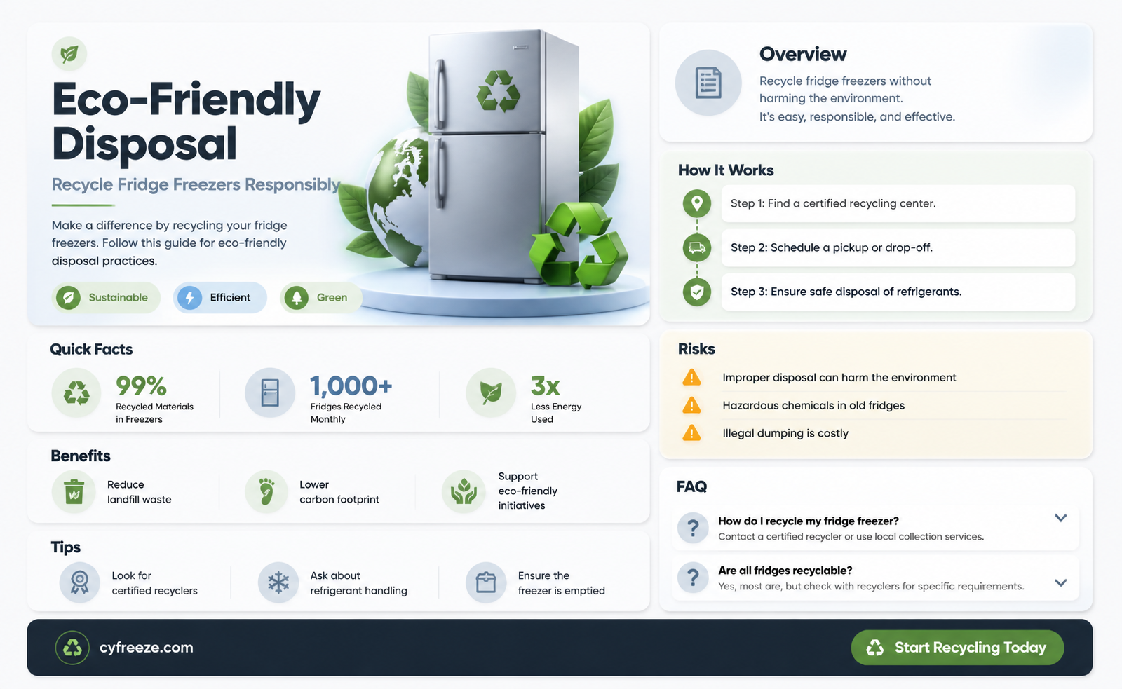 can you dispose of a fridge freezer at the tip