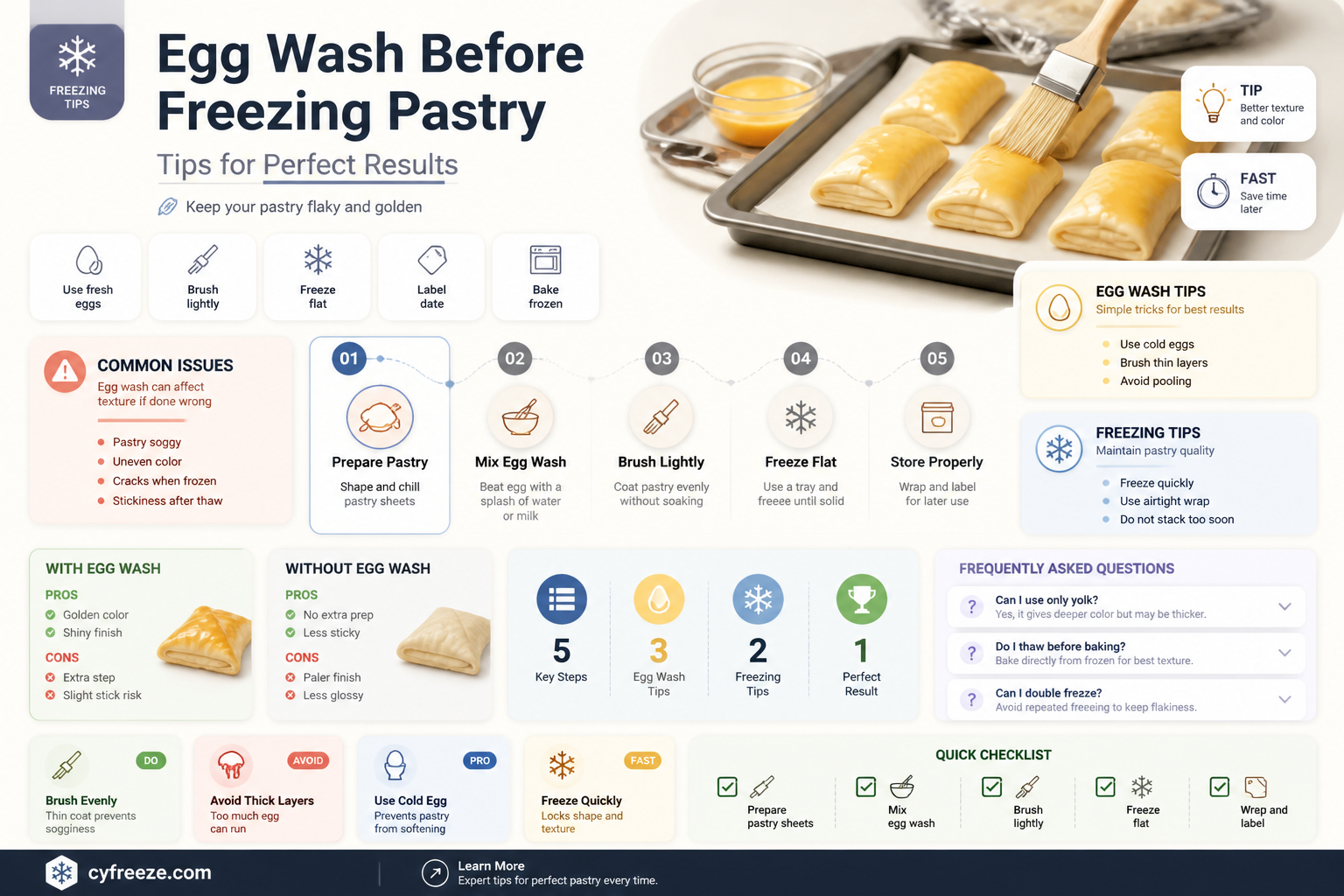 can you egg wash pastry before freezing