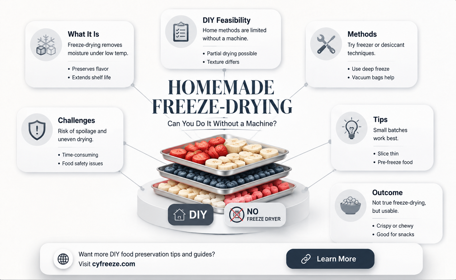 can you freeze dry without a freeze dryer