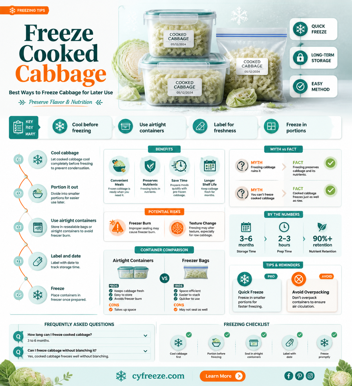 can u freeze cooked cabbage