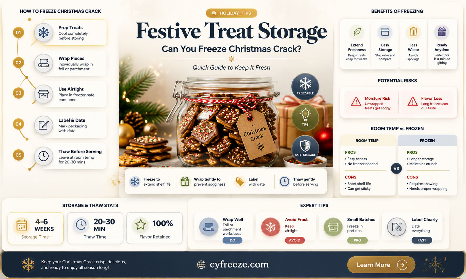 can you freeze christmas crack in the fridge