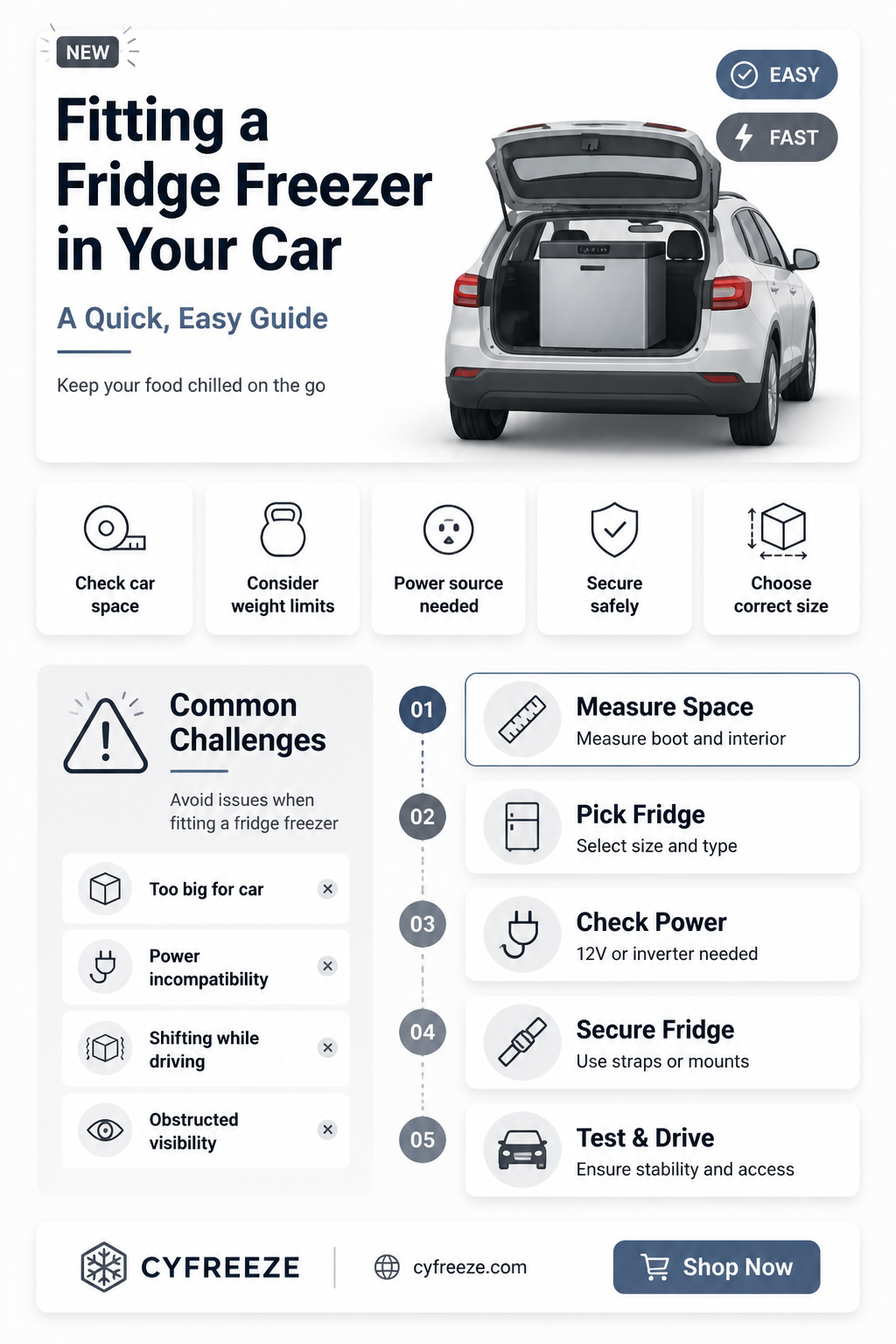 can you fit a fridge freezer in a car