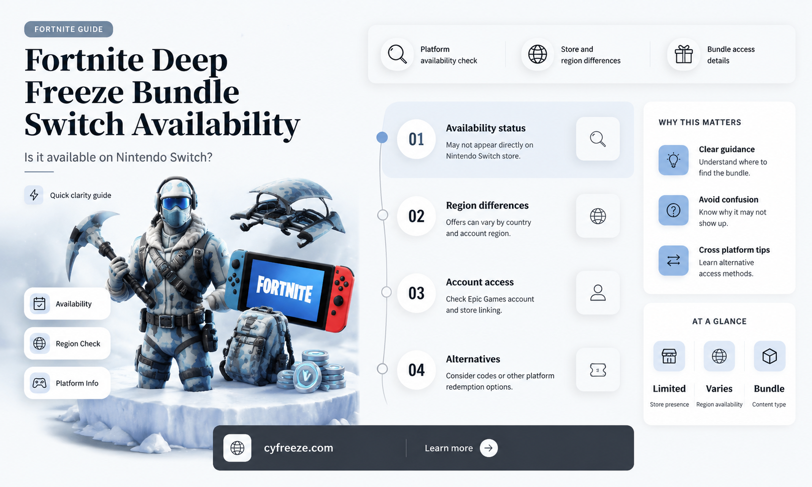 can you get fortnite deep freeze on switch