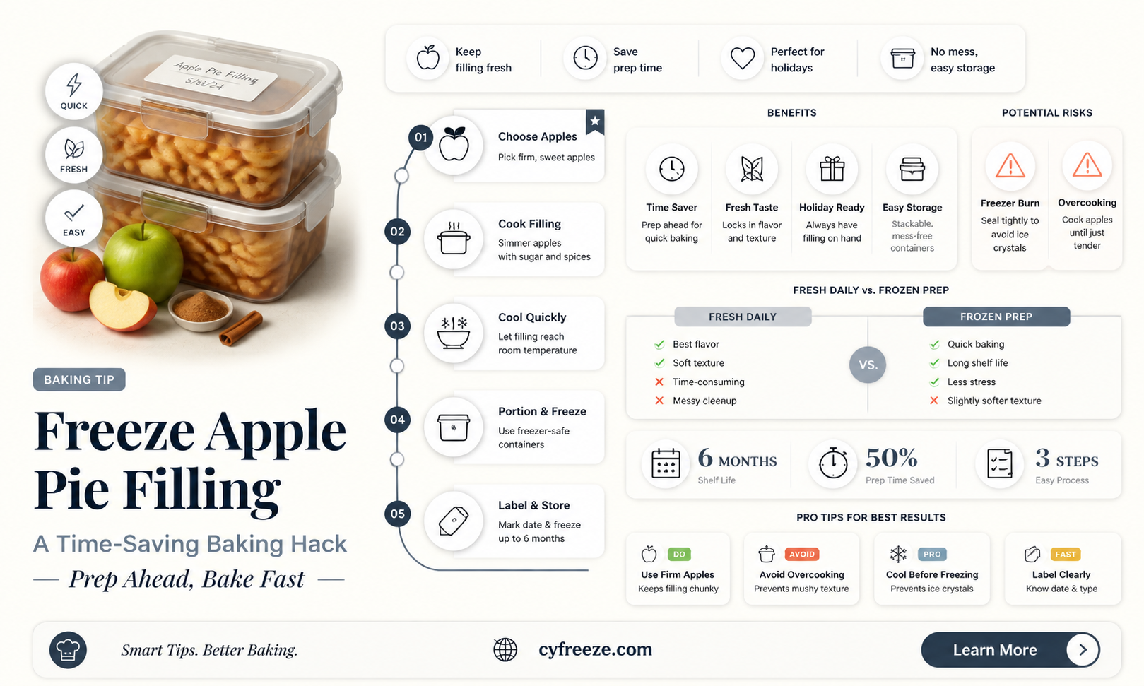 can you freeze apple pie filling to use later