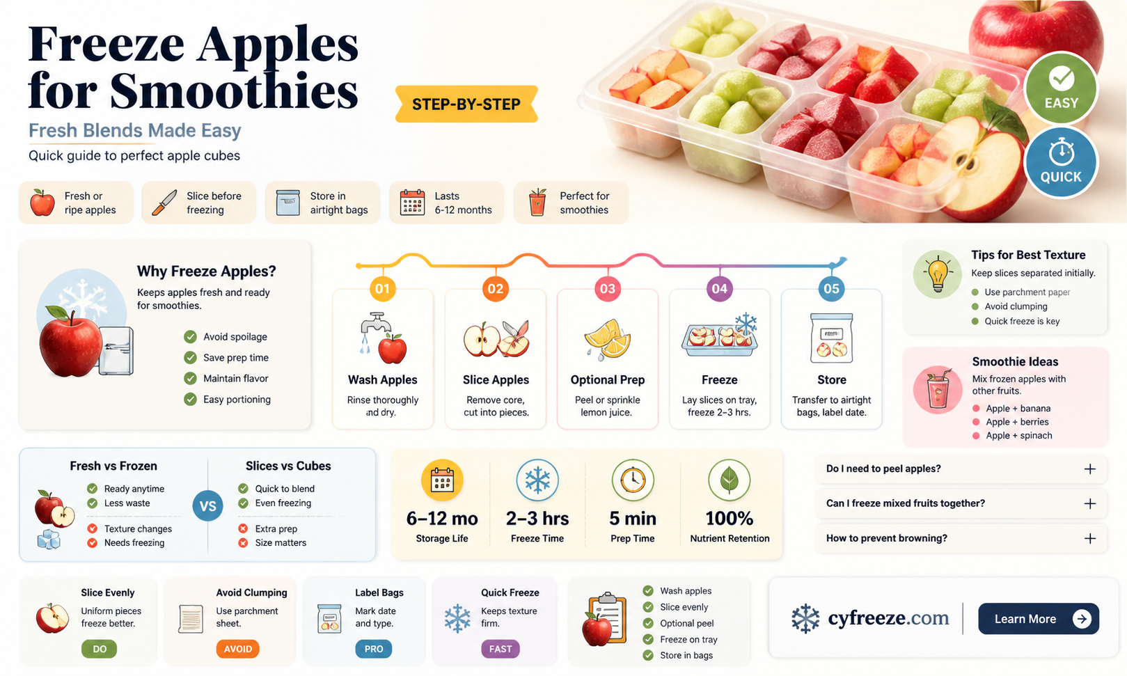 can you freeze apples to use in smoothies