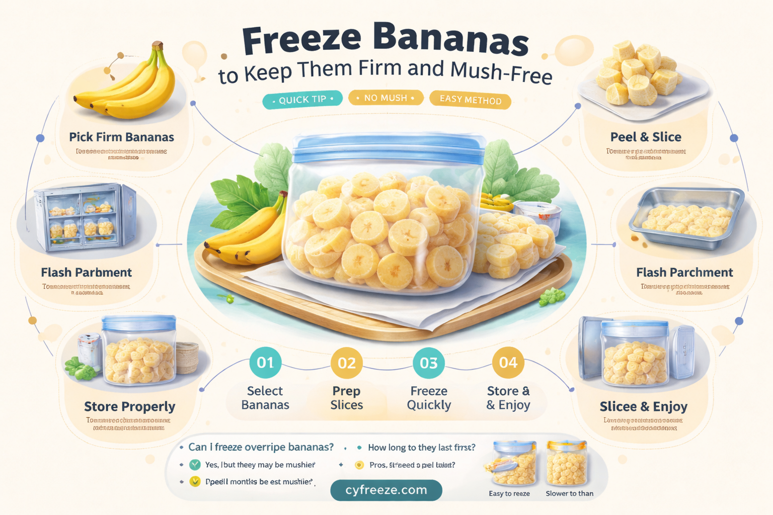 can you freeze bananas to prevent them from getting mushy