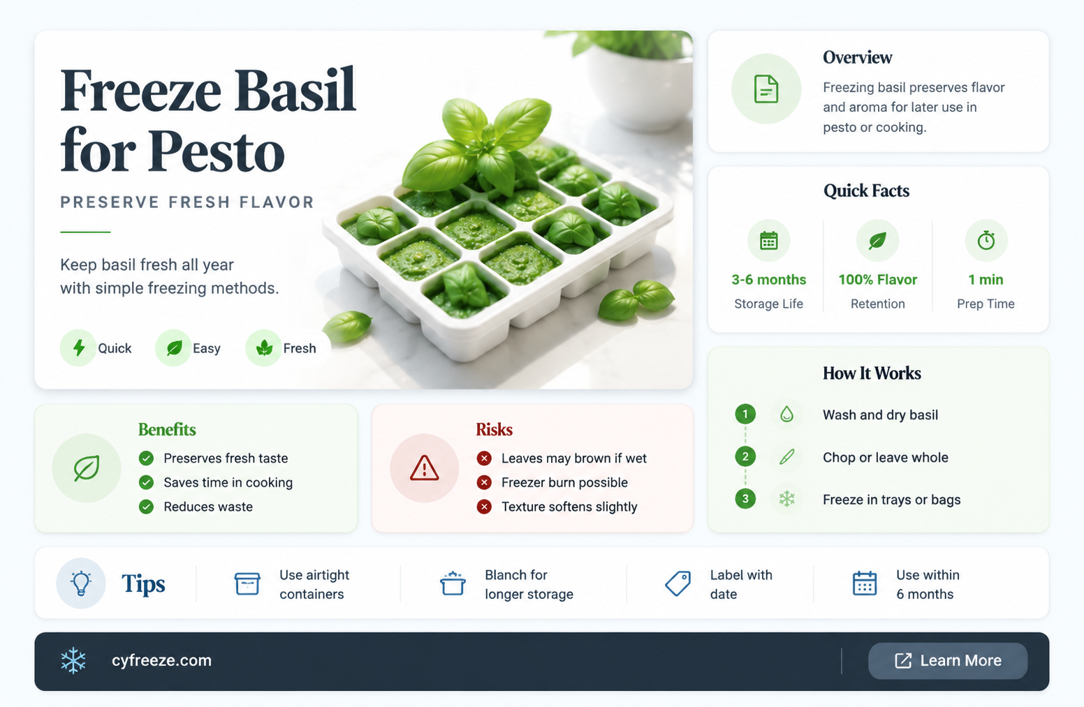 can you freeze basil to use later for pesto