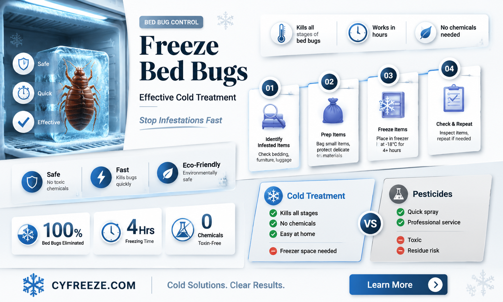 can you freeze bed bugs to get rid of them
