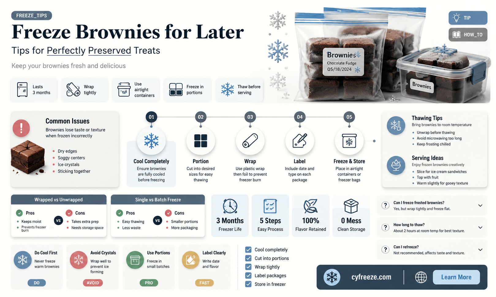 can you freeze brownies for later use