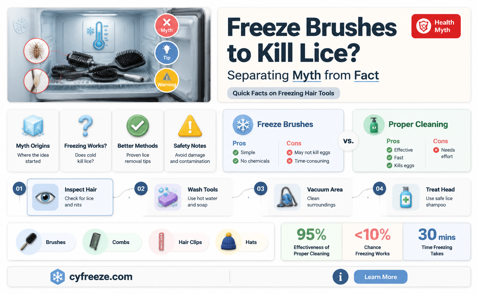 can you freeze brushes to get rid of lice