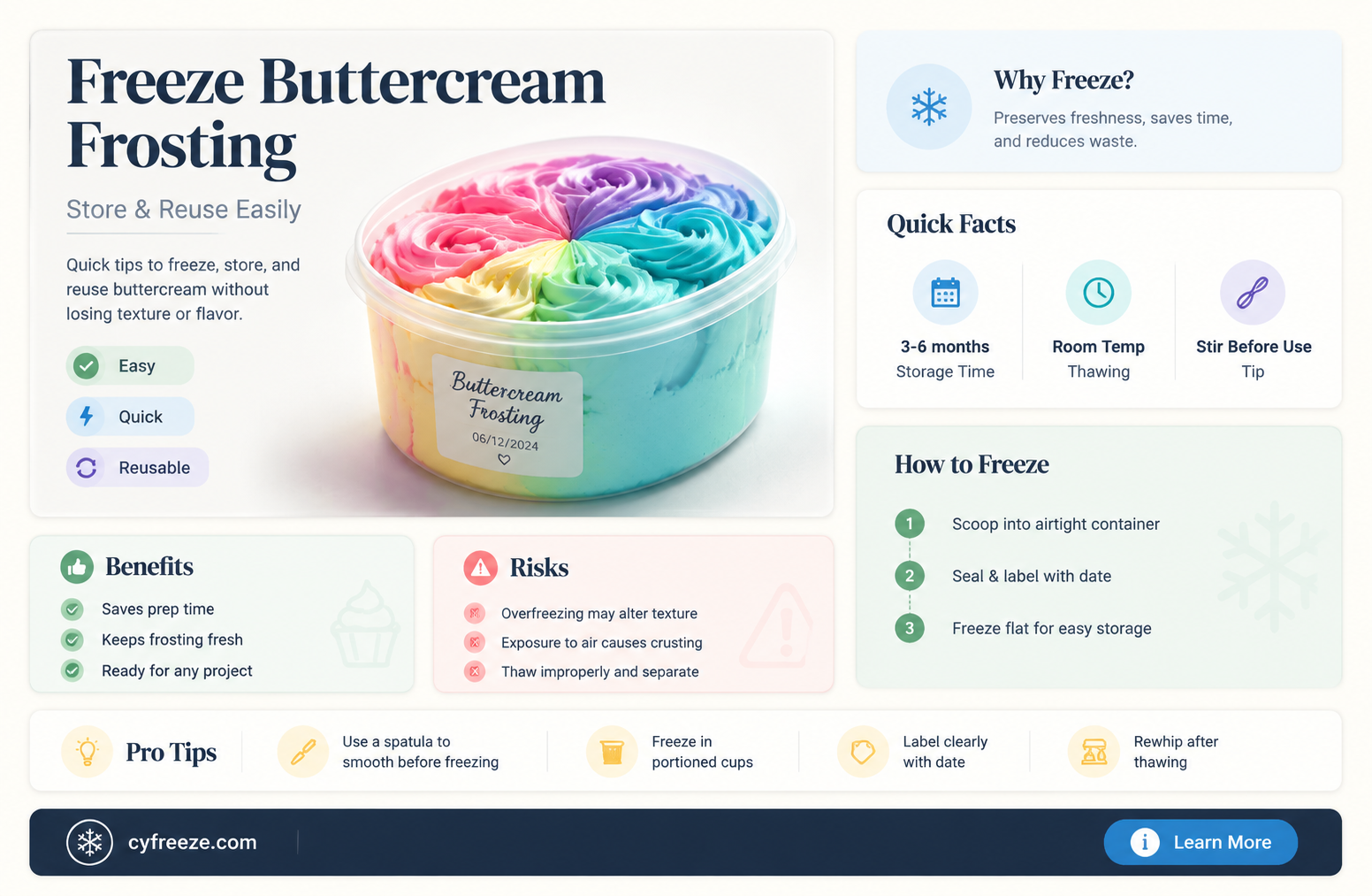 can you freeze buttercream frosting to use later