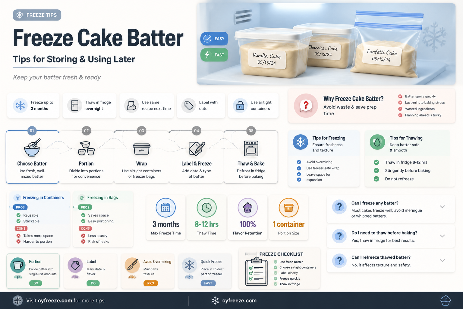 can you freeze cake batter and use it later