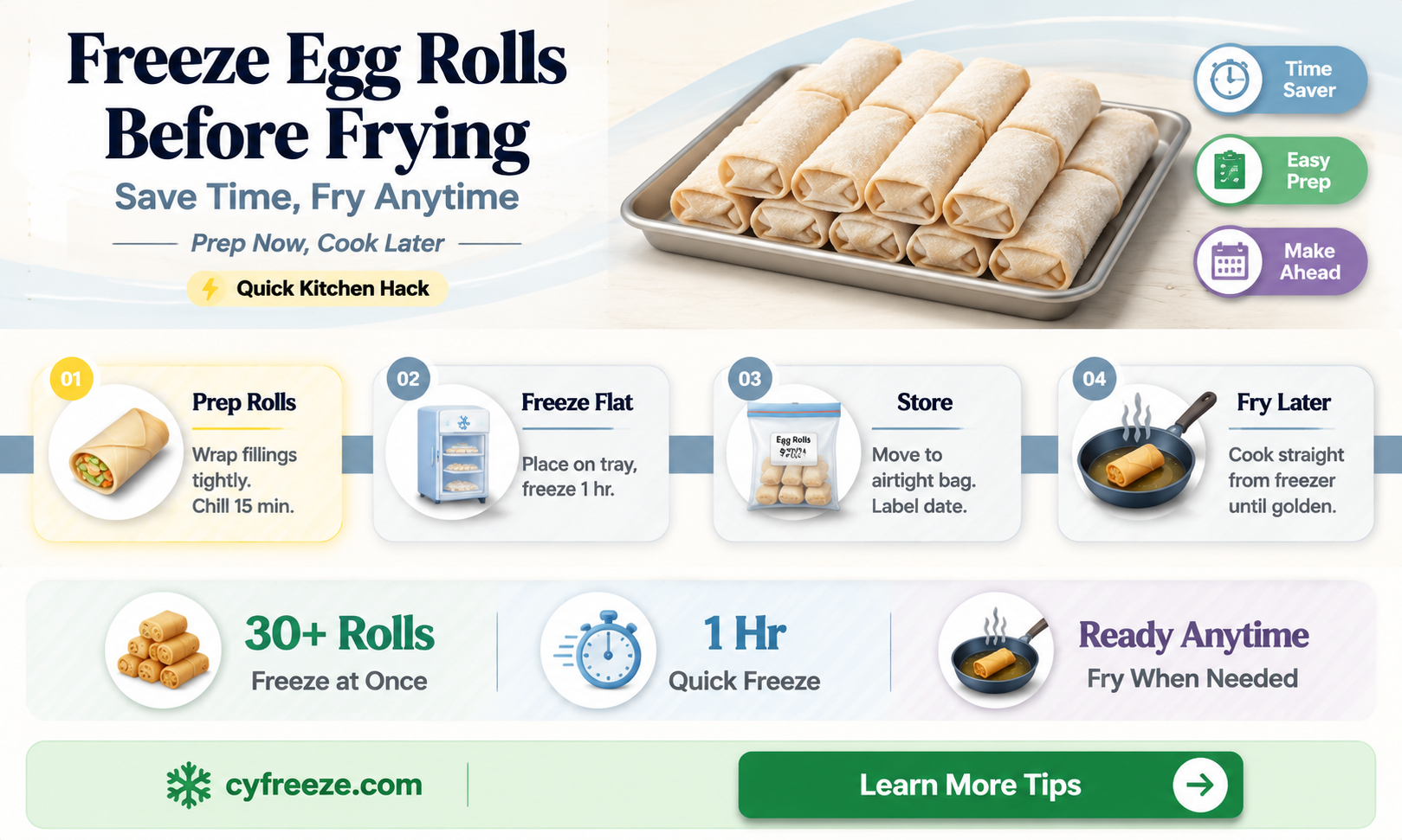 can you freeze egg rolls before frying