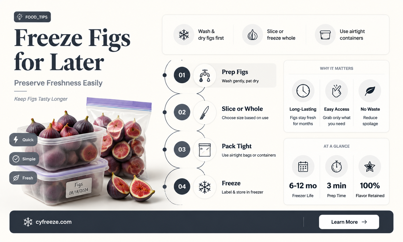 can you freeze figs for later use