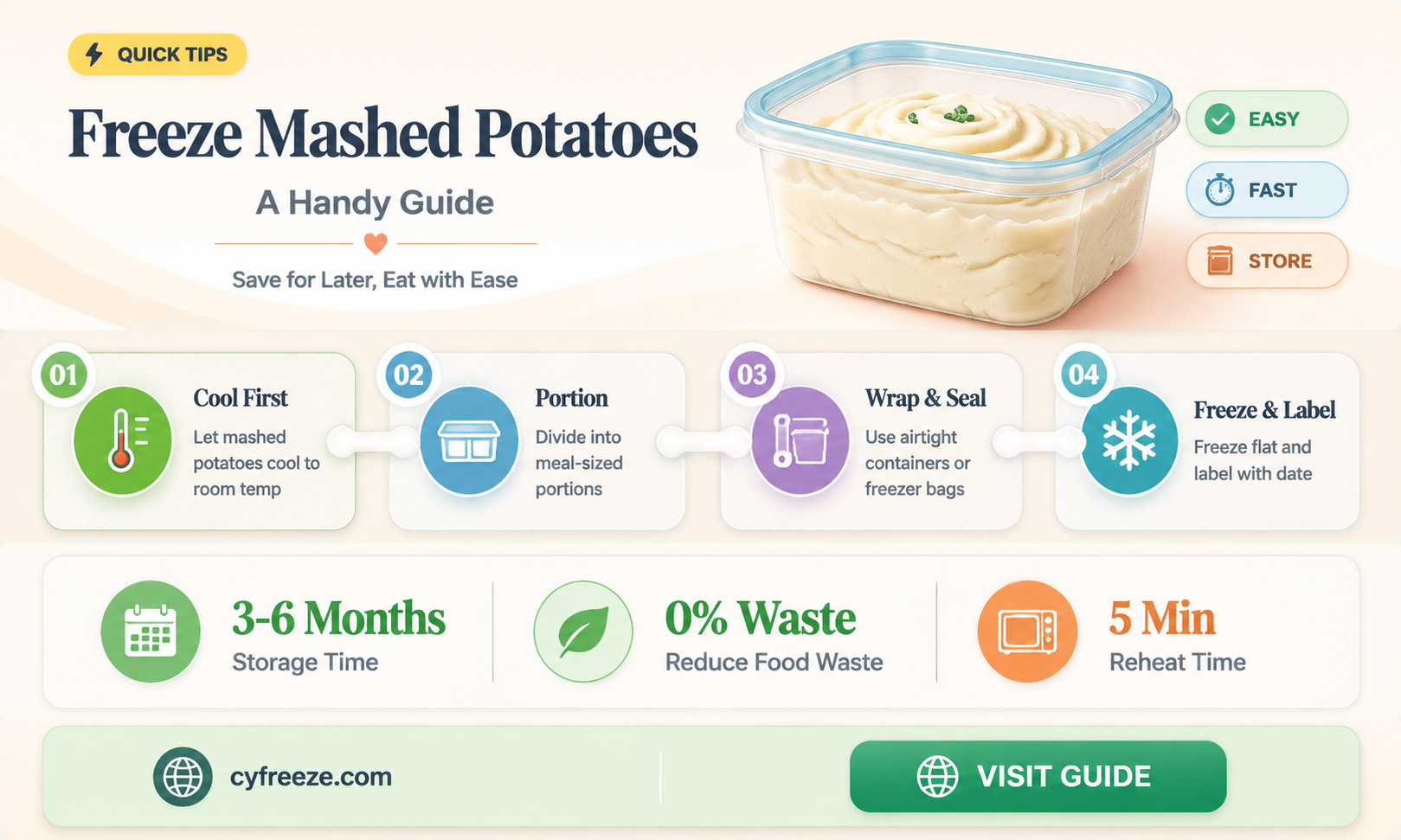 can you freeze mashed potatoes for future use