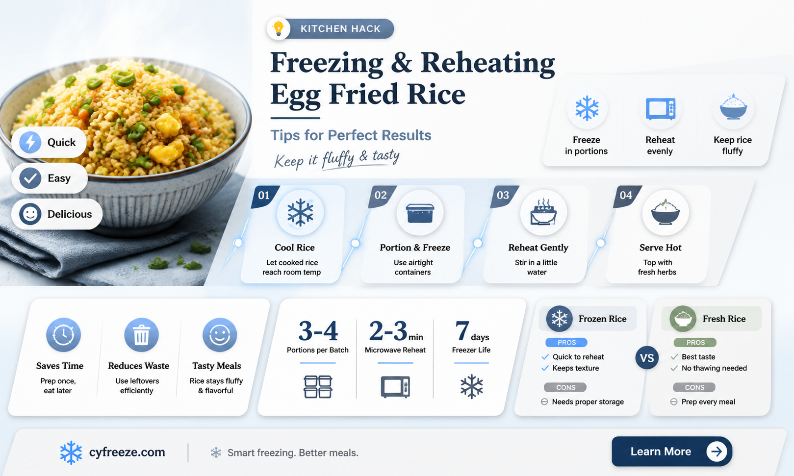 can you freeze and reheat egg fried rice