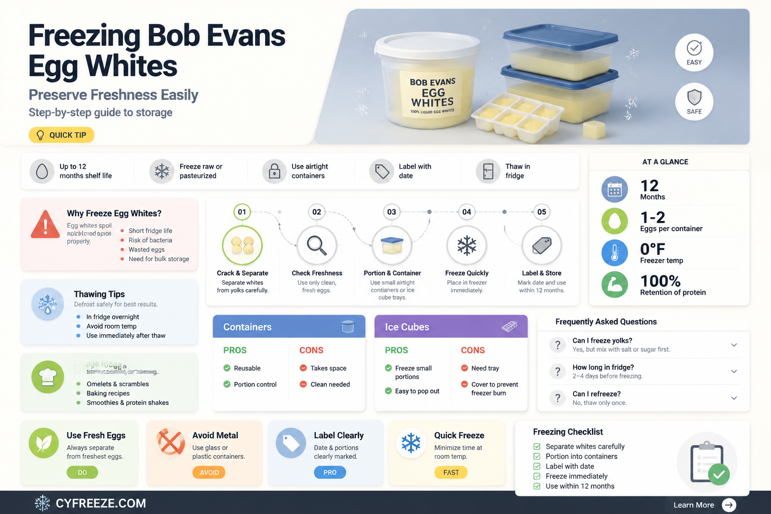 can you freeze bob evans egg whites