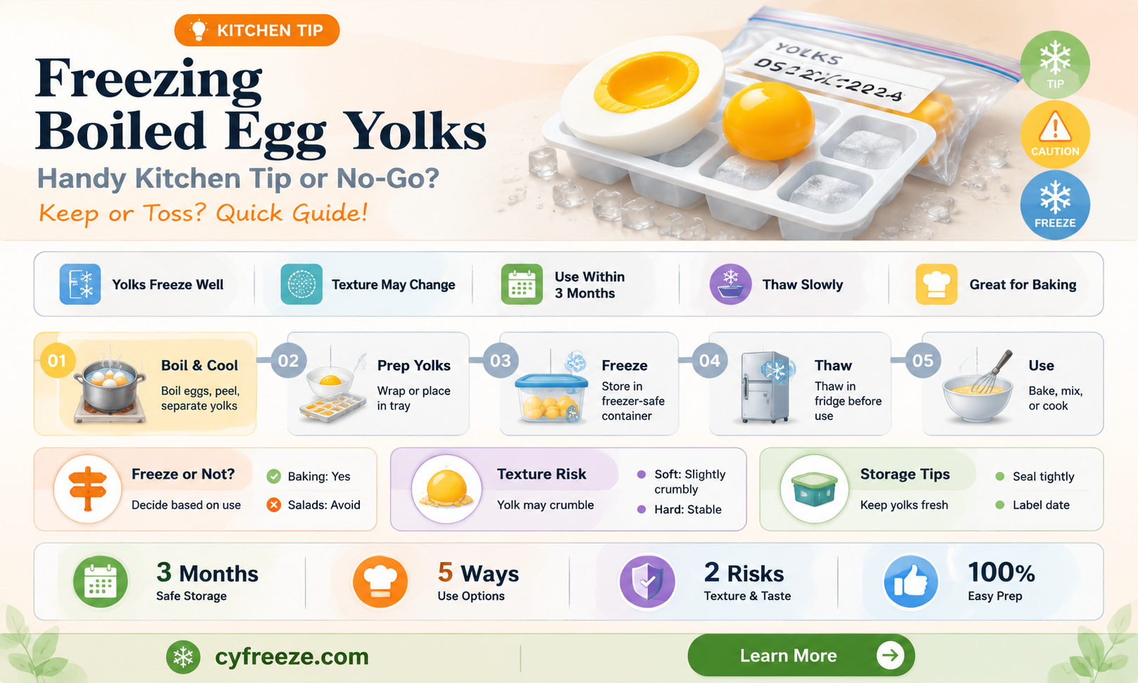 can you freeze boiled egg yolks