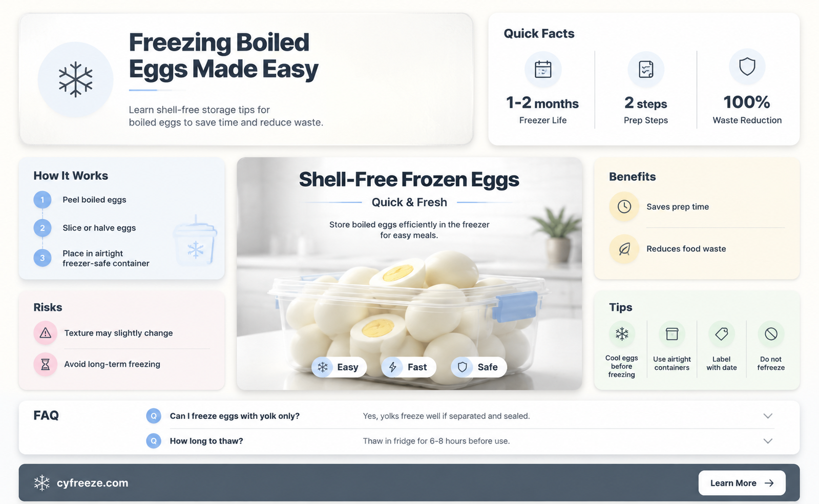 can you freeze boiled eggs out of the shell