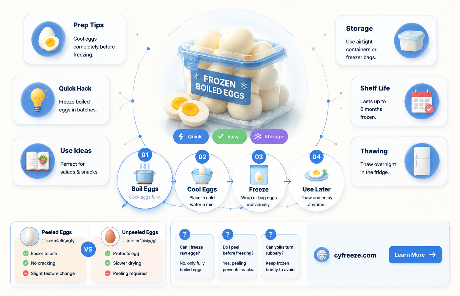 can you freeze boiled in shell eggs to use later