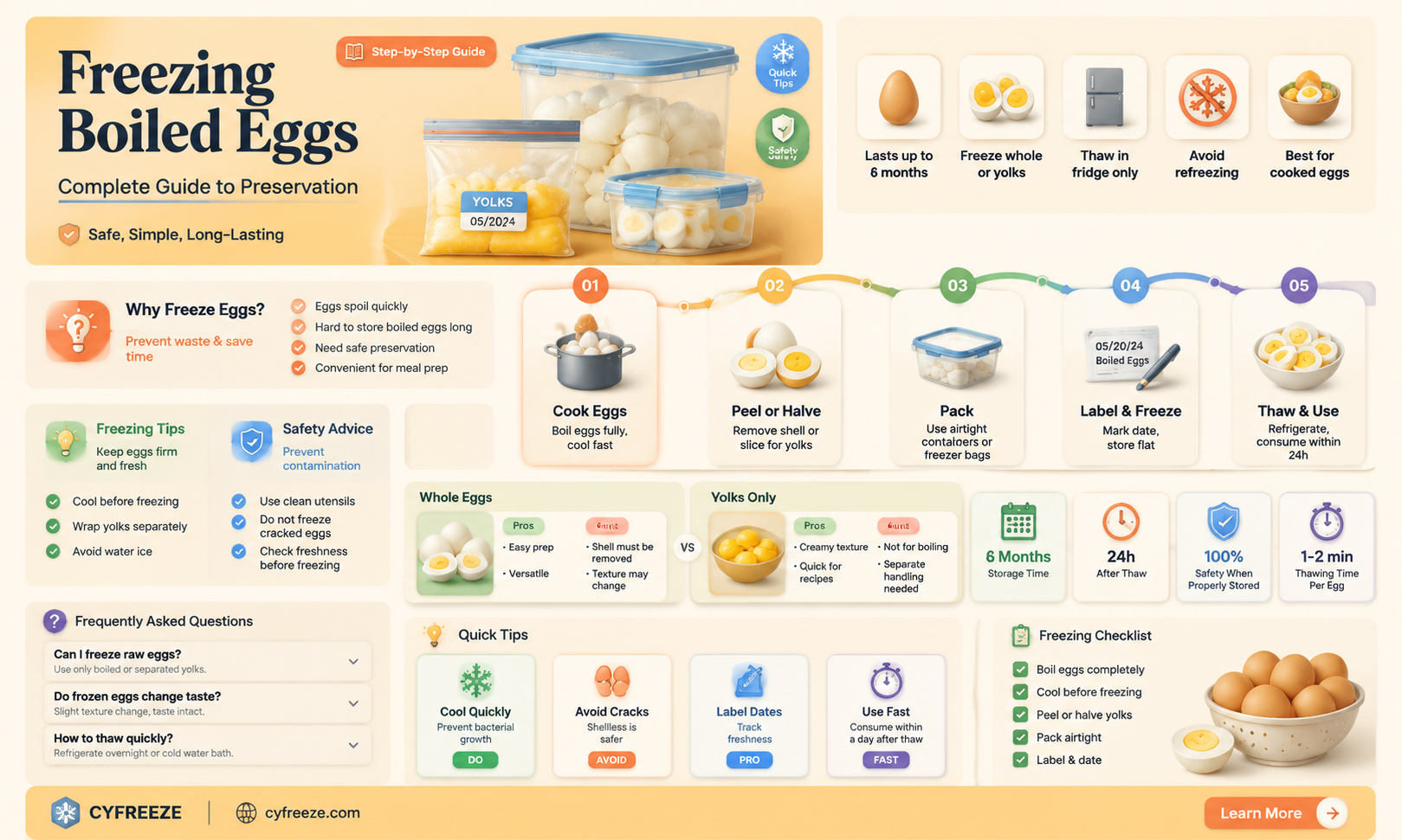 can you freeze bouled eggs