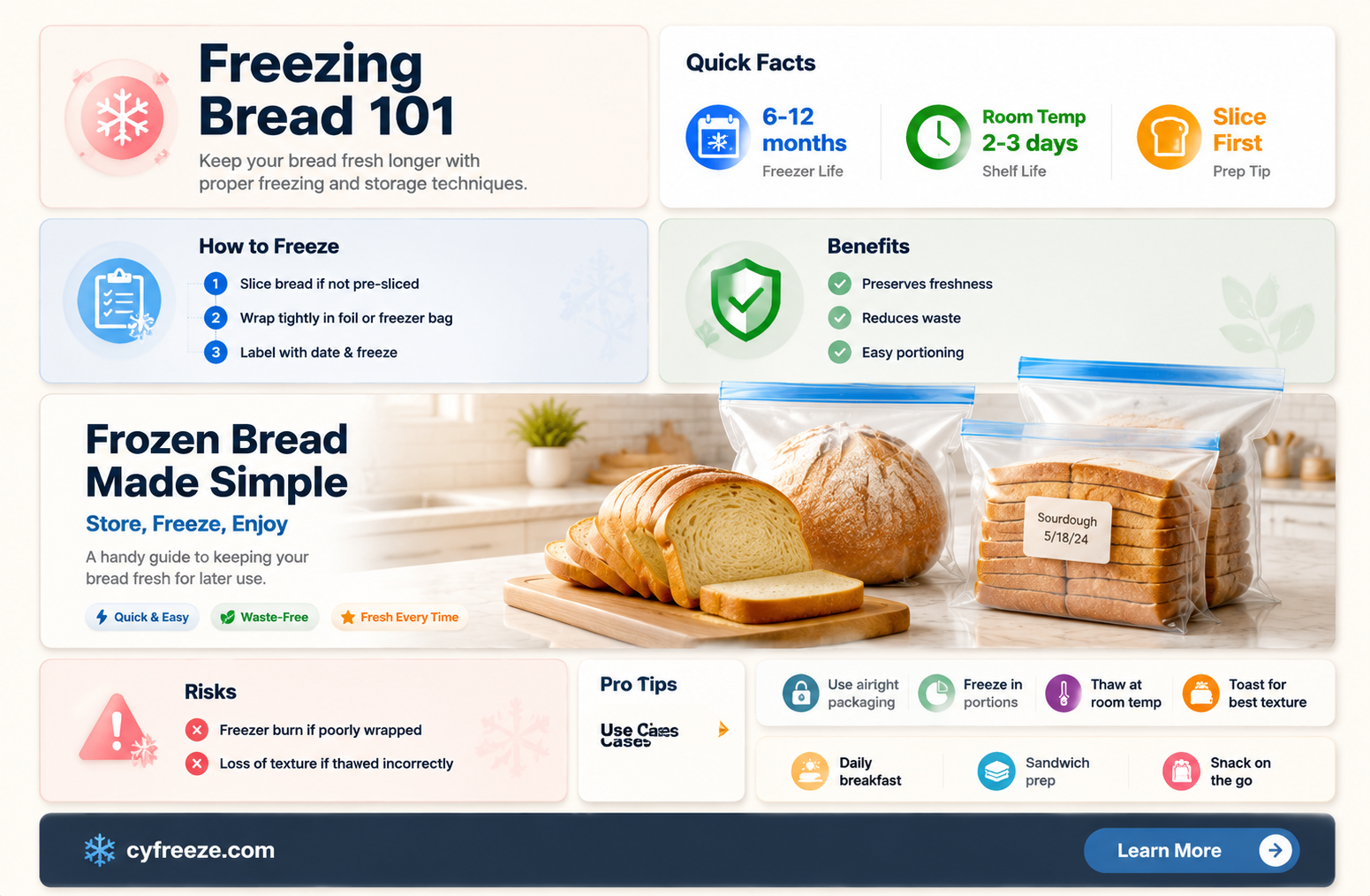 can you freeze bread and use it later