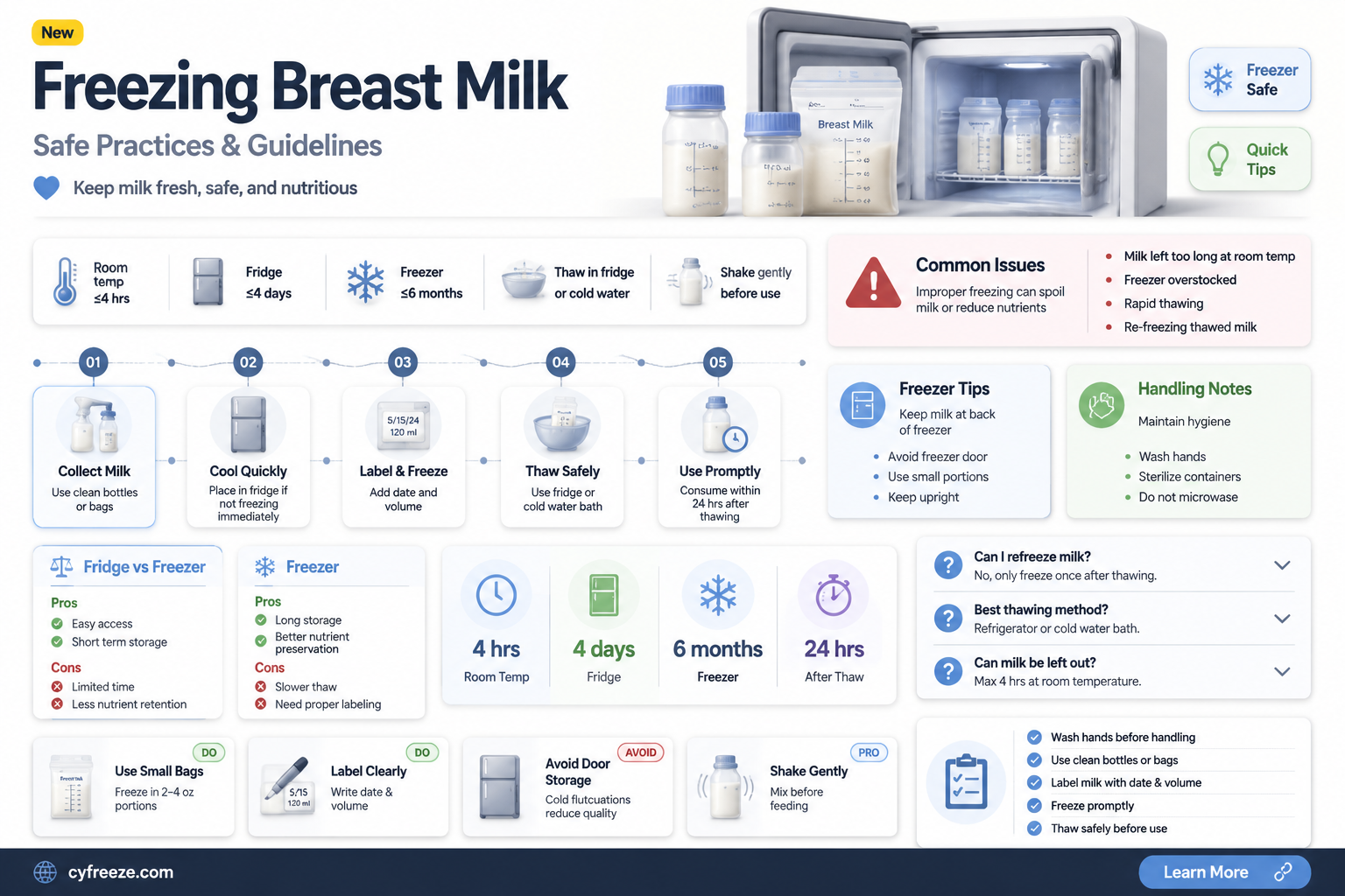 can you freeze breast milk after room temperature