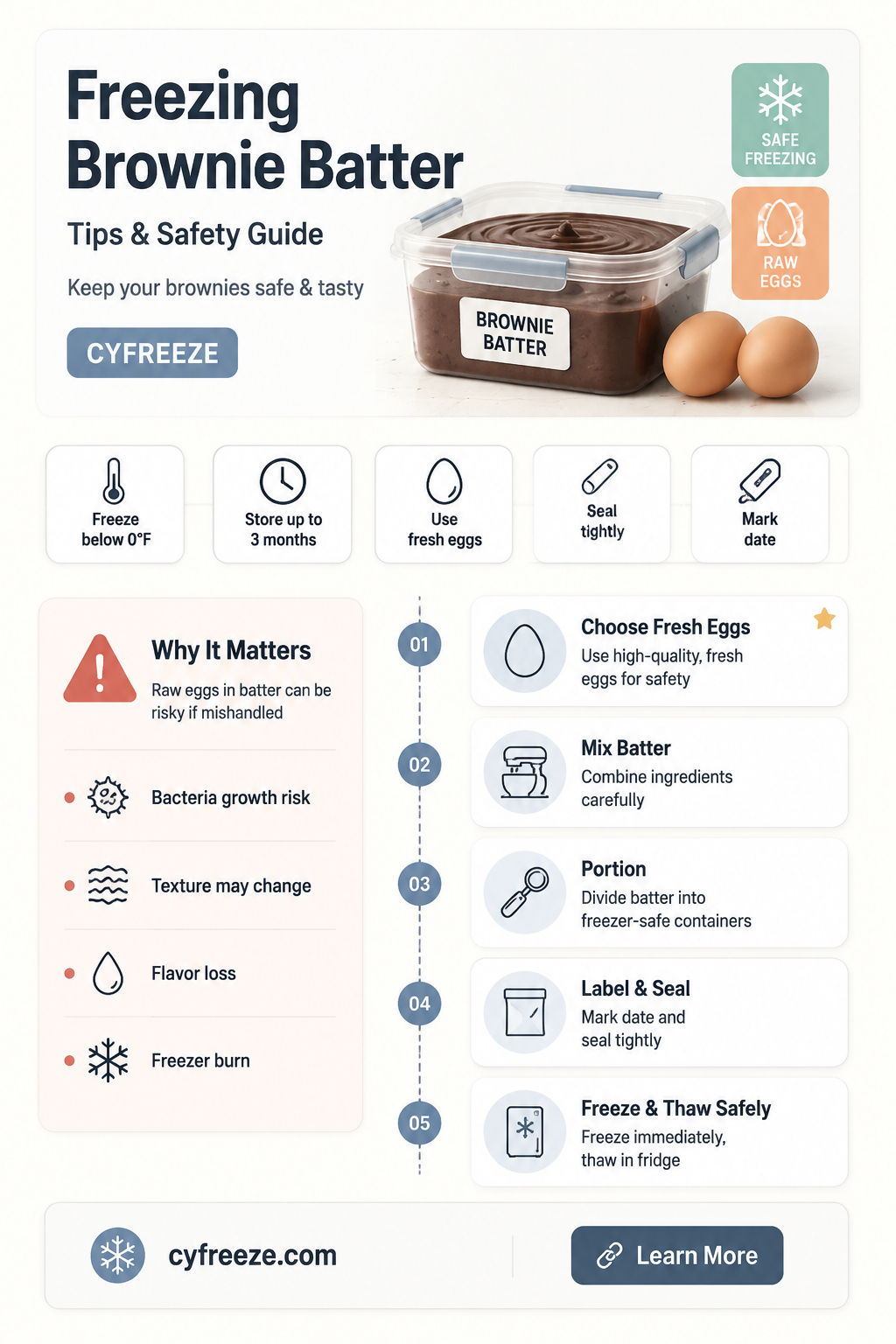 can you freeze brownie batter with raw eggs