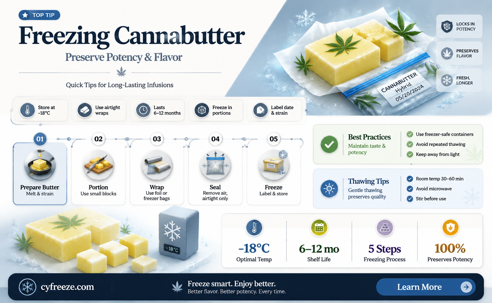 can you freeze cannabutter for later use