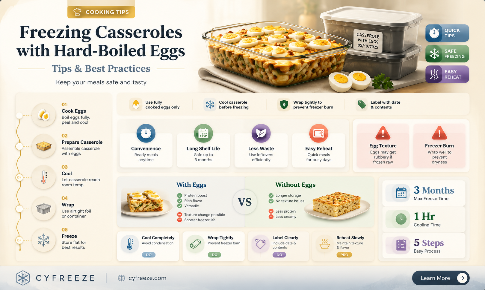 can you freeze casseroles with hard boiled eggs