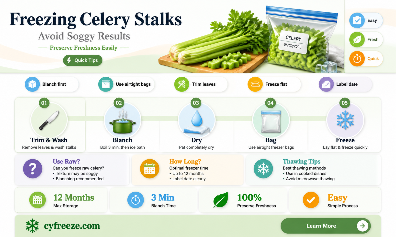 can you freeze celery stalks or do they get soggy