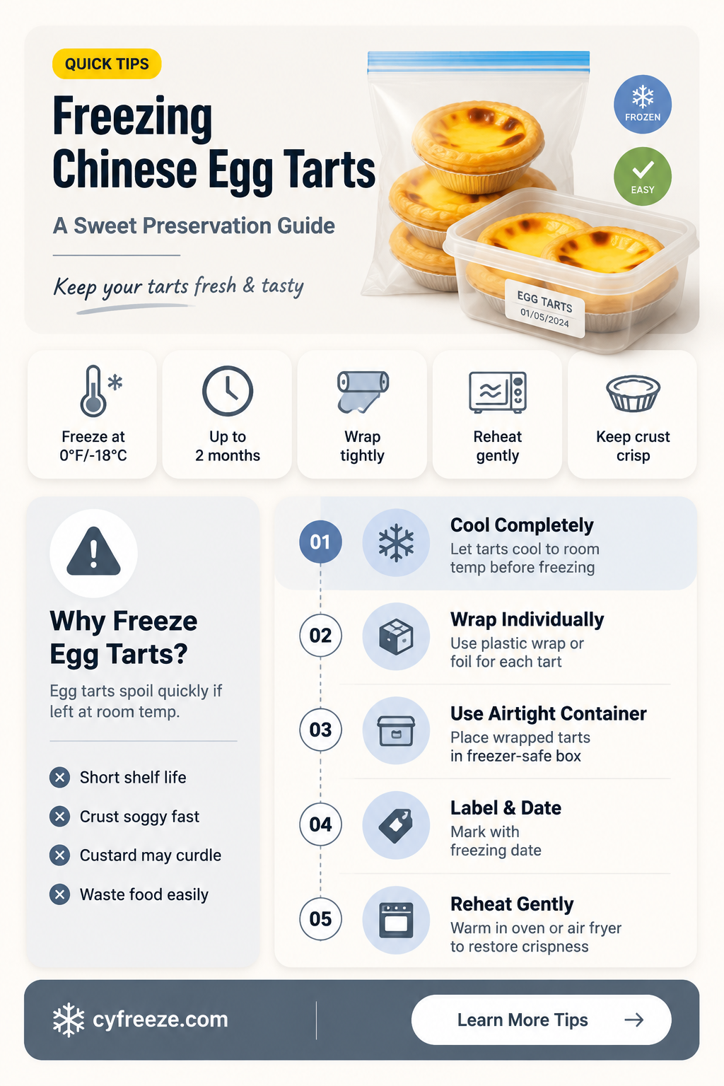 can you freeze chinese egg tarts