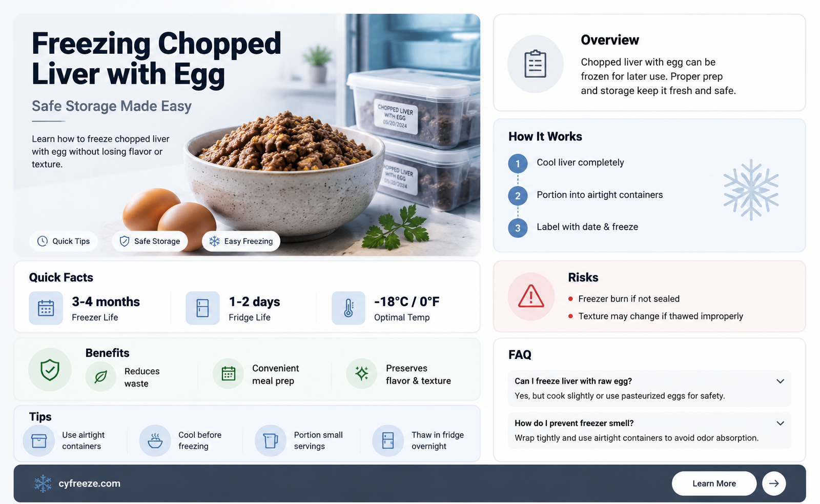 can you freeze chopped liver with egg