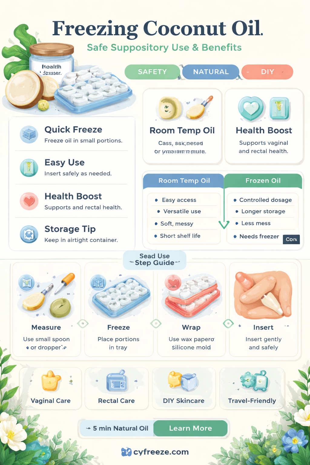 can you freeze coconut oil and use as a suppository