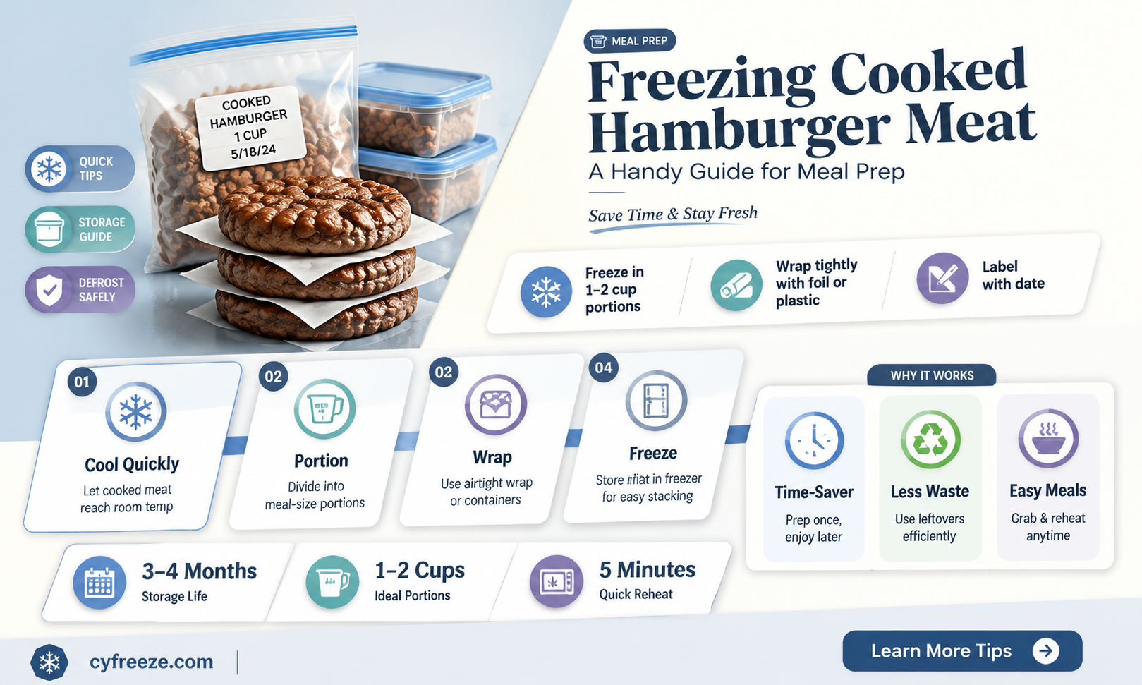 can you freeze cooked hamburger meat