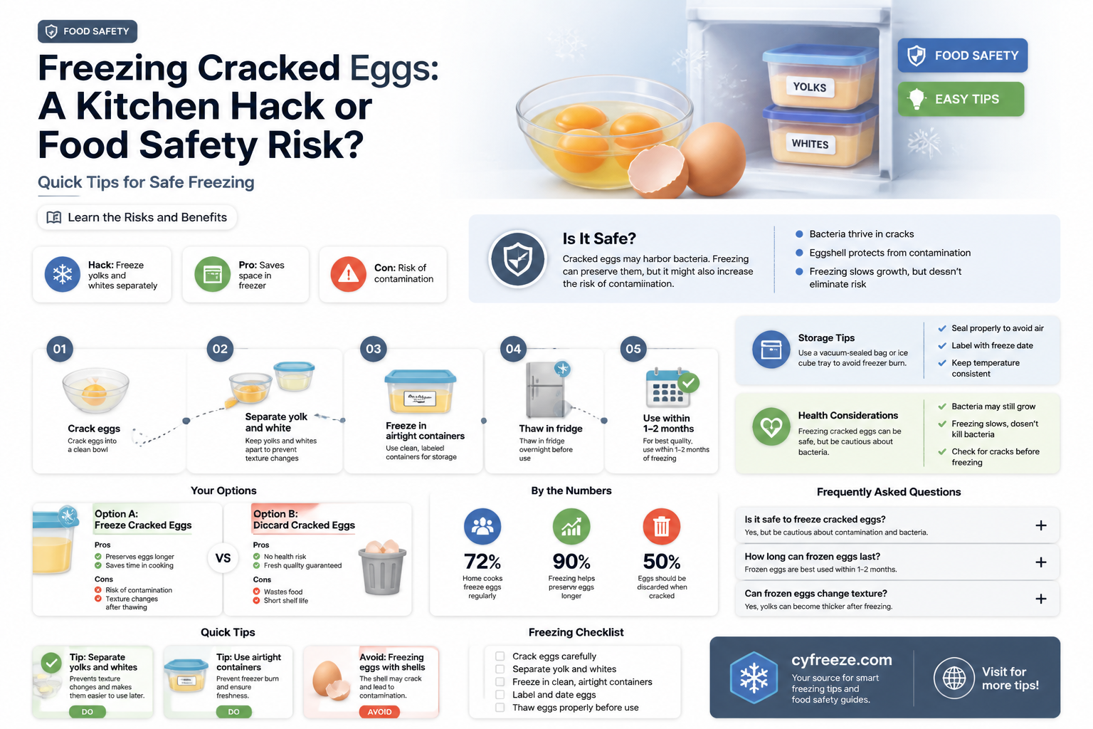 can you crack an egg then freeze it